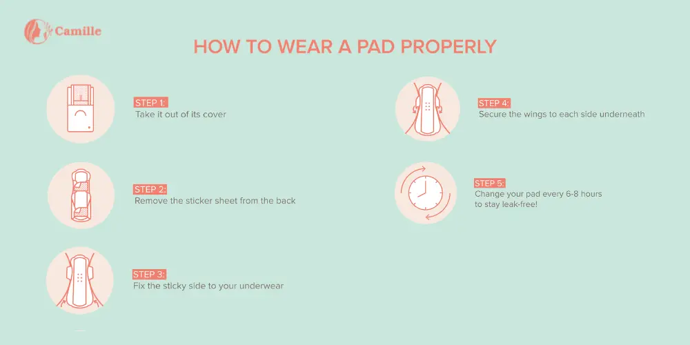 menstrual hygiene tips 