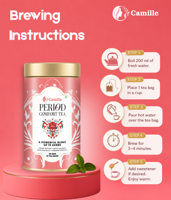 Herbal Tea for Period Pain Menstrual Comfort Tea Tea for Period Cramps Herbal Tea for Menstrual Cramps Period Pain Relief Tea Women's Wellness Tea Natural Tea for Menstrual Health PMS Relief Herbal Tea Herbal Tea for Hormonal Balance Best Herbal Tea for Period Cramps