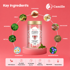 Herbal Tea for Period Pain Menstrual Comfort Tea Tea for Period Cramps Herbal Tea for Menstrual Cramps Period Pain Relief Tea Women's Wellness Tea Natural Tea for Menstrual Health PMS Relief Herbal Tea Herbal Tea for Hormonal Balance Best Herbal Tea for Period Cramps