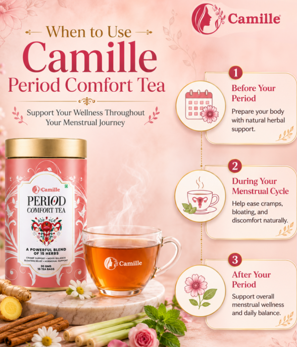 Herbal Tea for Period Pain Menstrual Comfort Tea Tea for Period Cramps Herbal Tea for Menstrual Cramps Period Pain Relief Tea Women's Wellness Tea Natural Tea for Menstrual Health PMS Relief Herbal Tea Herbal Tea for Hormonal Balance Best Herbal Tea for Period Cramps